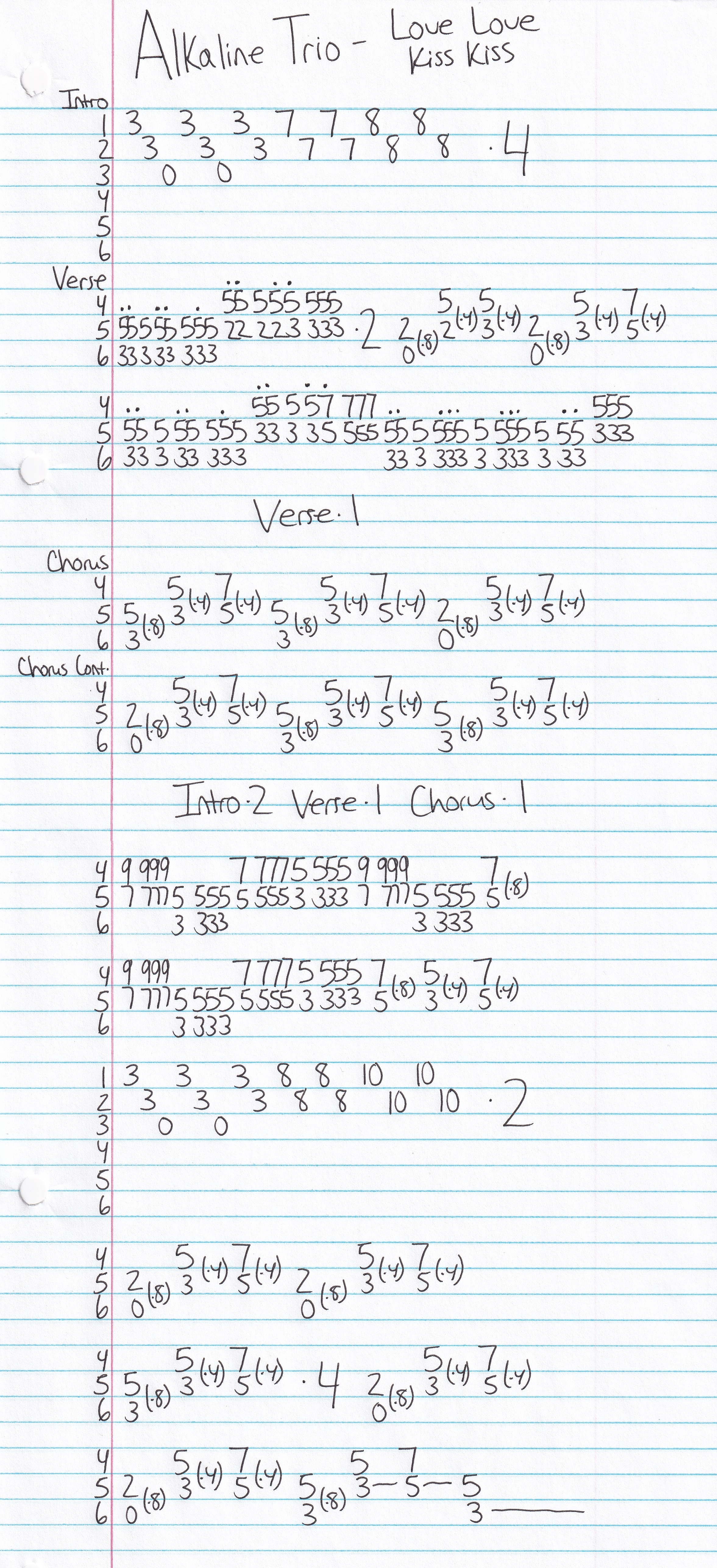 High quality guitar tab for Love Love Kiss Kiss by Alkaline Trio off of the album Agony And Irony. ***Complete and accurate guitar tab!***